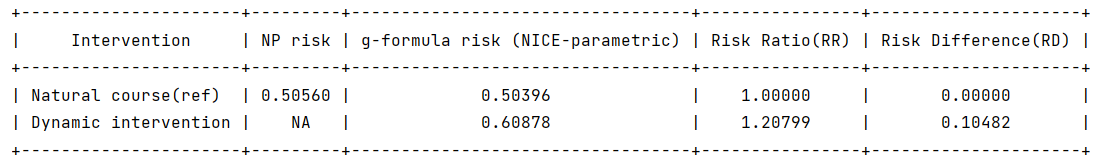 ../_images/dynamic_example_output.png
