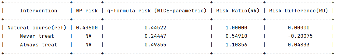 ../_images/truncated_normal_cov_example.png